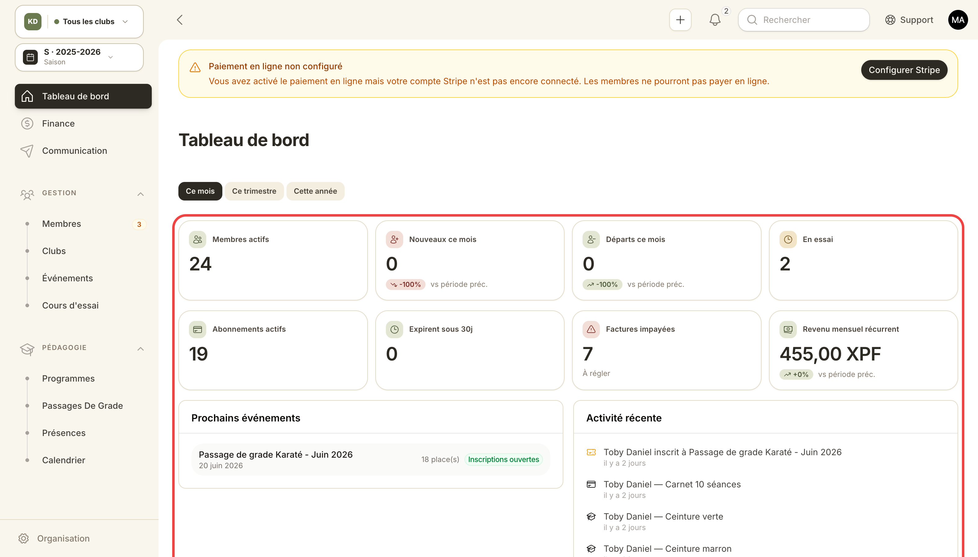 Tableau de bord admin Kimono